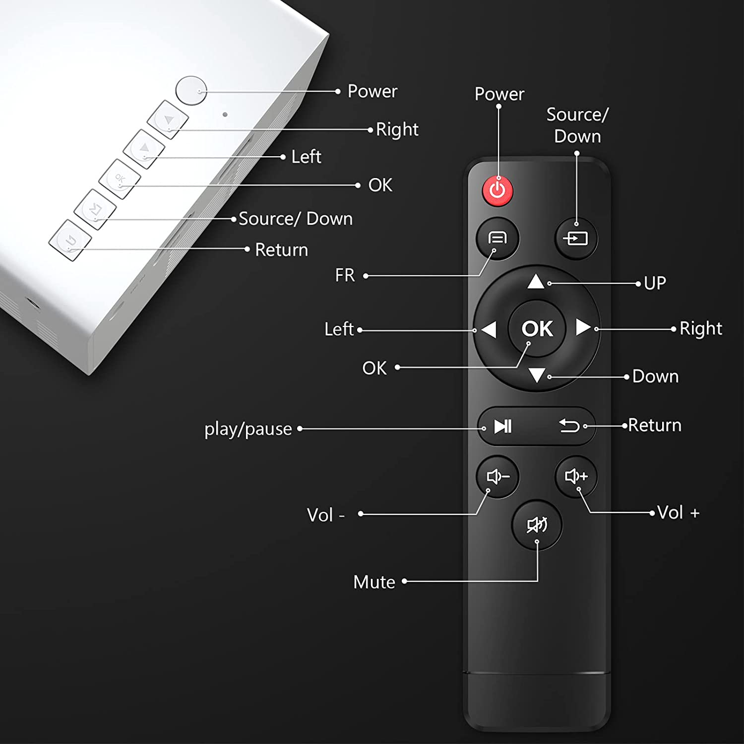 Ultra HD Mini Projector